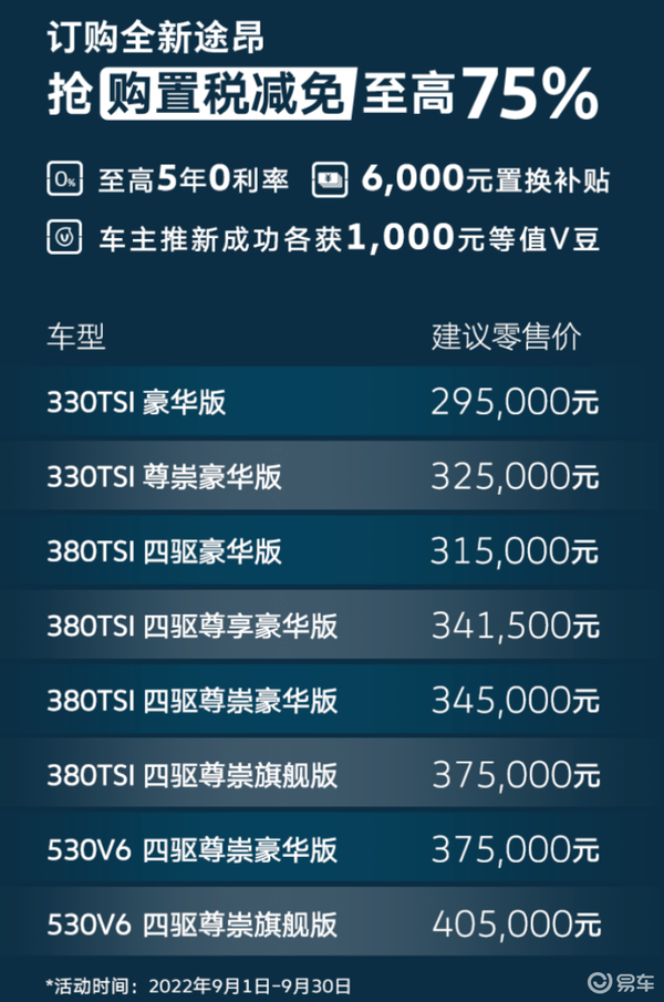易車網(wǎng)2025最新報(bào)價(jià)，引領(lǐng)汽車市場風(fēng)向標(biāo)，全方位呈現(xiàn)最新汽車資訊