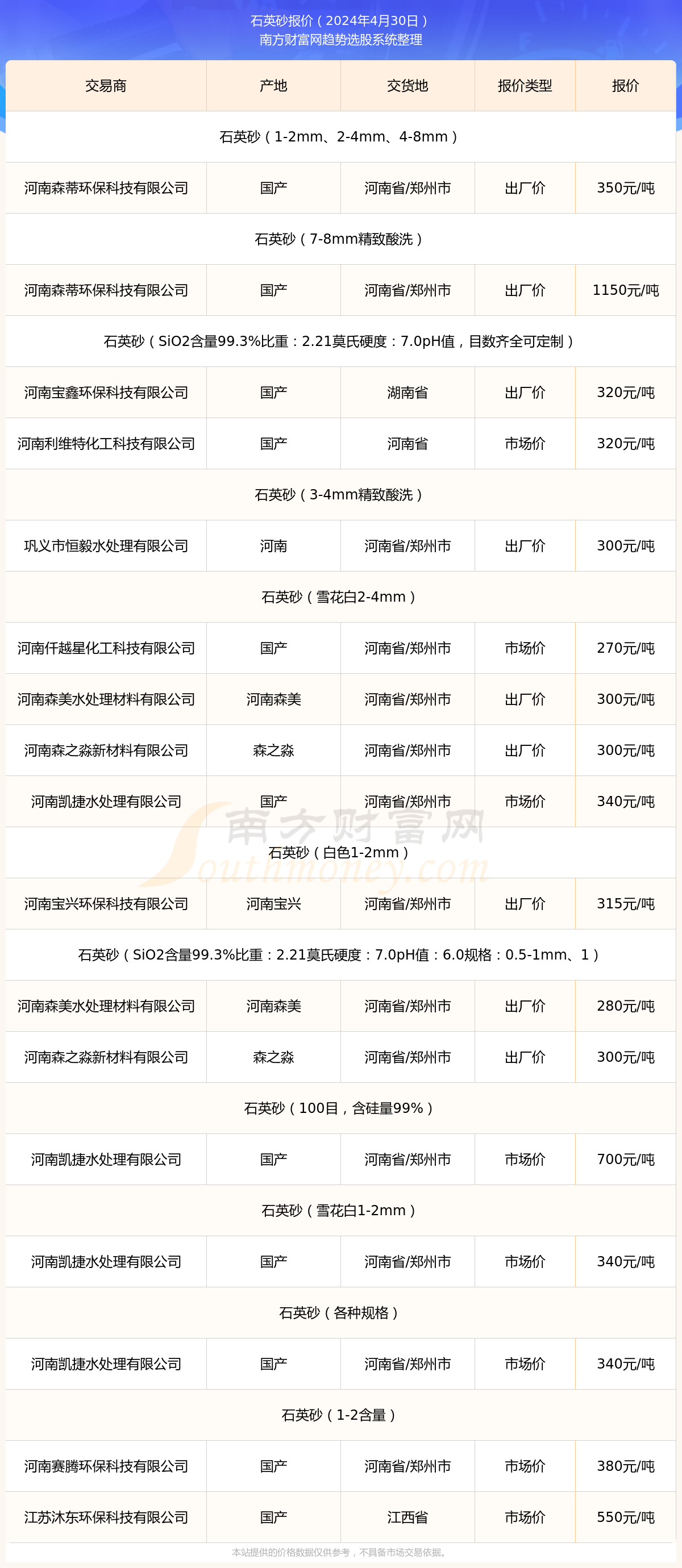 最新河沙，小巷中的寶藏與獨(dú)特環(huán)境魅力