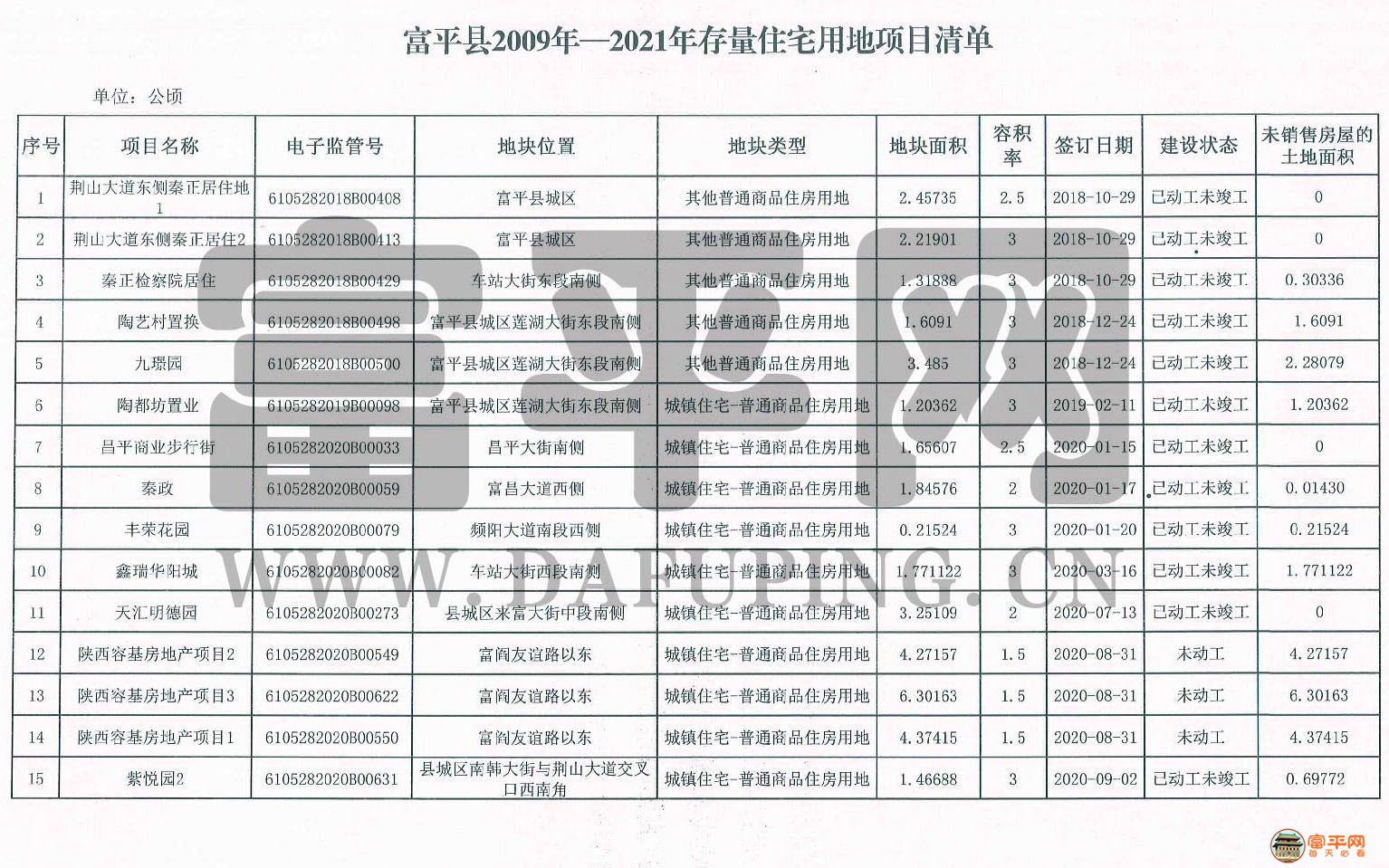 富平最新消費(fèi)概覽，時(shí)尚、文化與生活的交匯點(diǎn)
