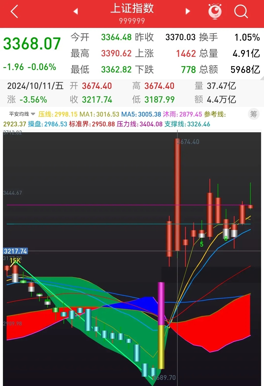 最新拐點時間揭秘，小巷深處的隱藏寶藏探索