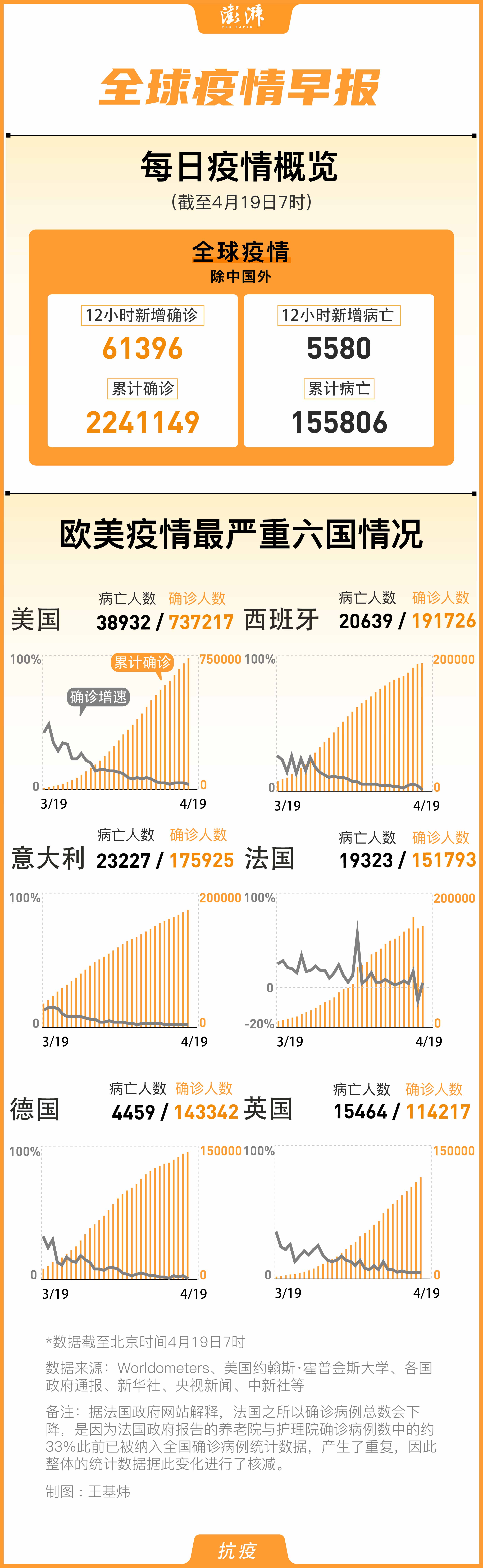 伊斯蘭最新疫情動態(tài)，學(xué)習(xí)、信心與成就的力量在變革中展現(xiàn)