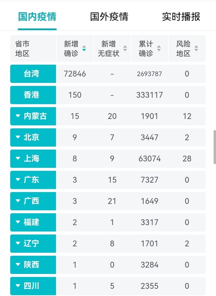 今日疫情最新動態(tài)，全面指南助你應(yīng)對疫情，保障個人安全