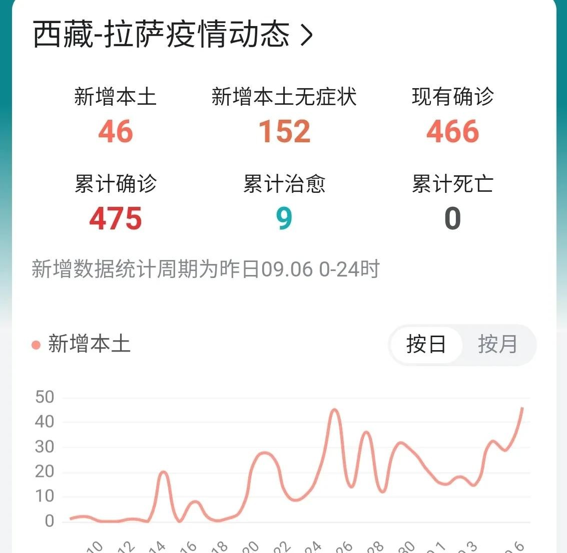 燈飾燈具 第73頁