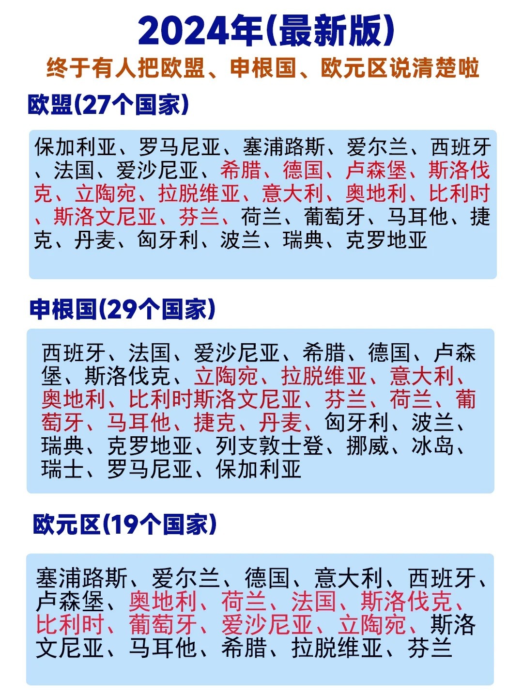 最新24國，變化、學(xué)習(xí)與自信的力量驅(qū)動下的探索之旅
