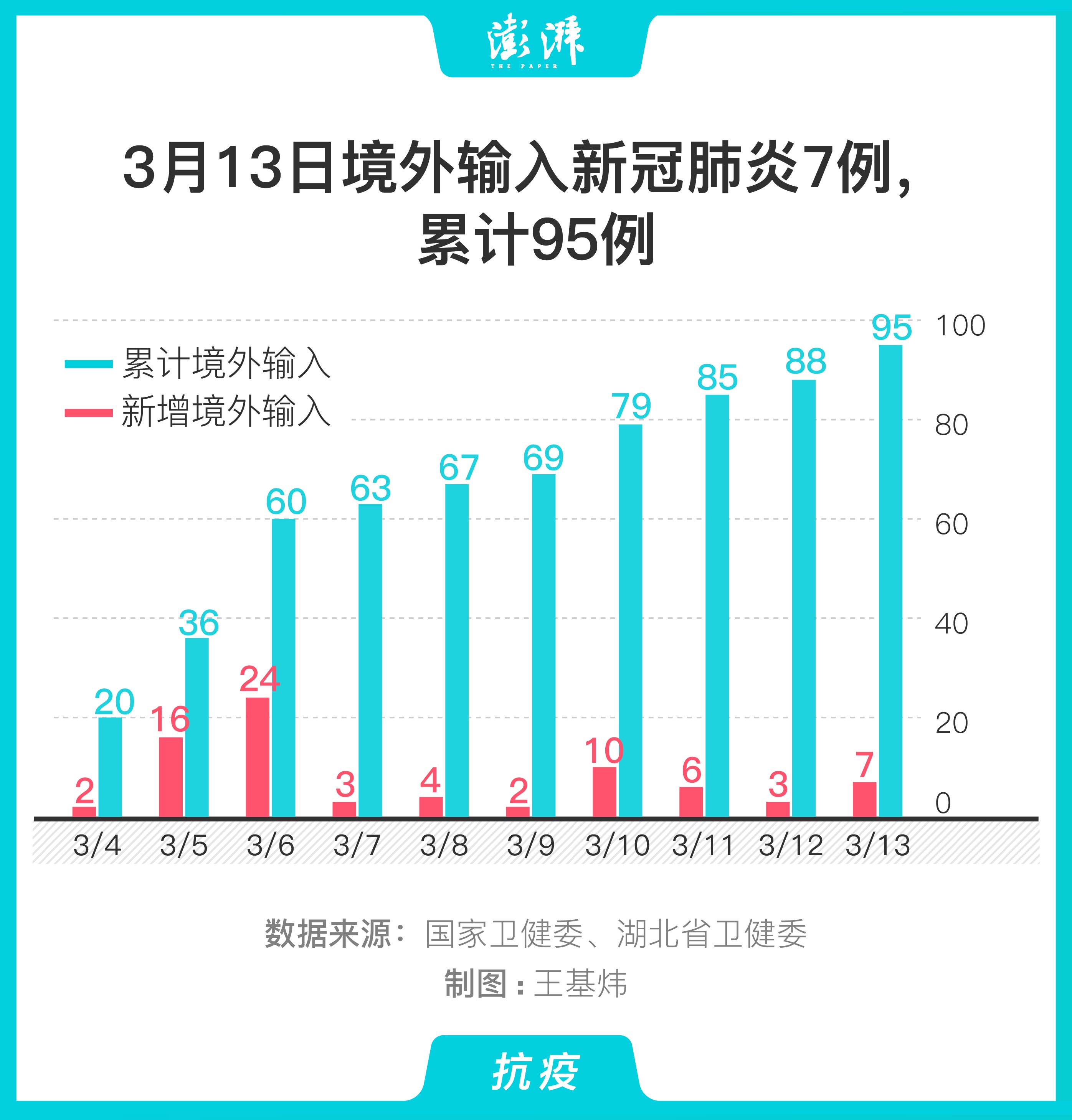 燈飾燈具 第69頁(yè)