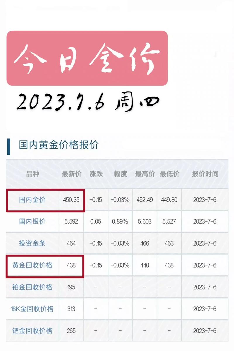 LED光源 第63頁(yè)