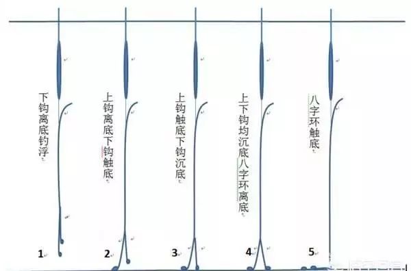 第434頁(yè)