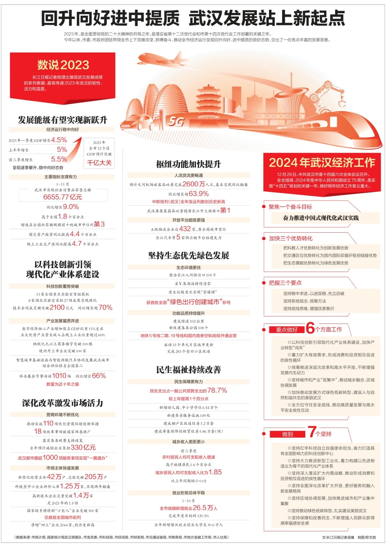 武漢最新科技資訊，新品璀璨登場，引領(lǐng)未來生活潮流
