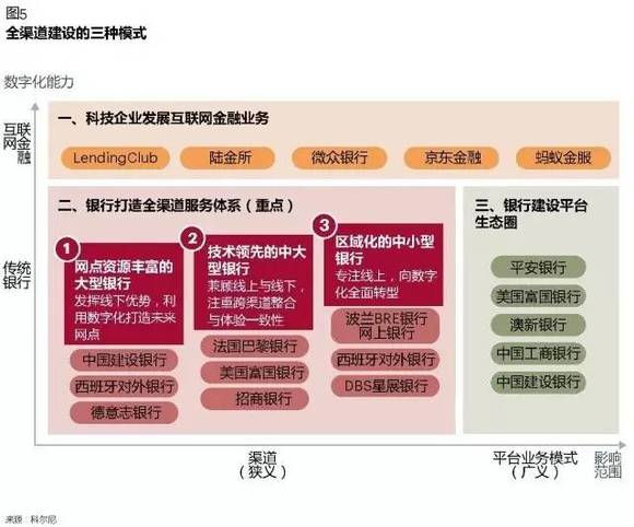 工行最新渠道，開啟成長(zhǎng)之旅，擁抱變化，自信閃耀的未來(lái)之門