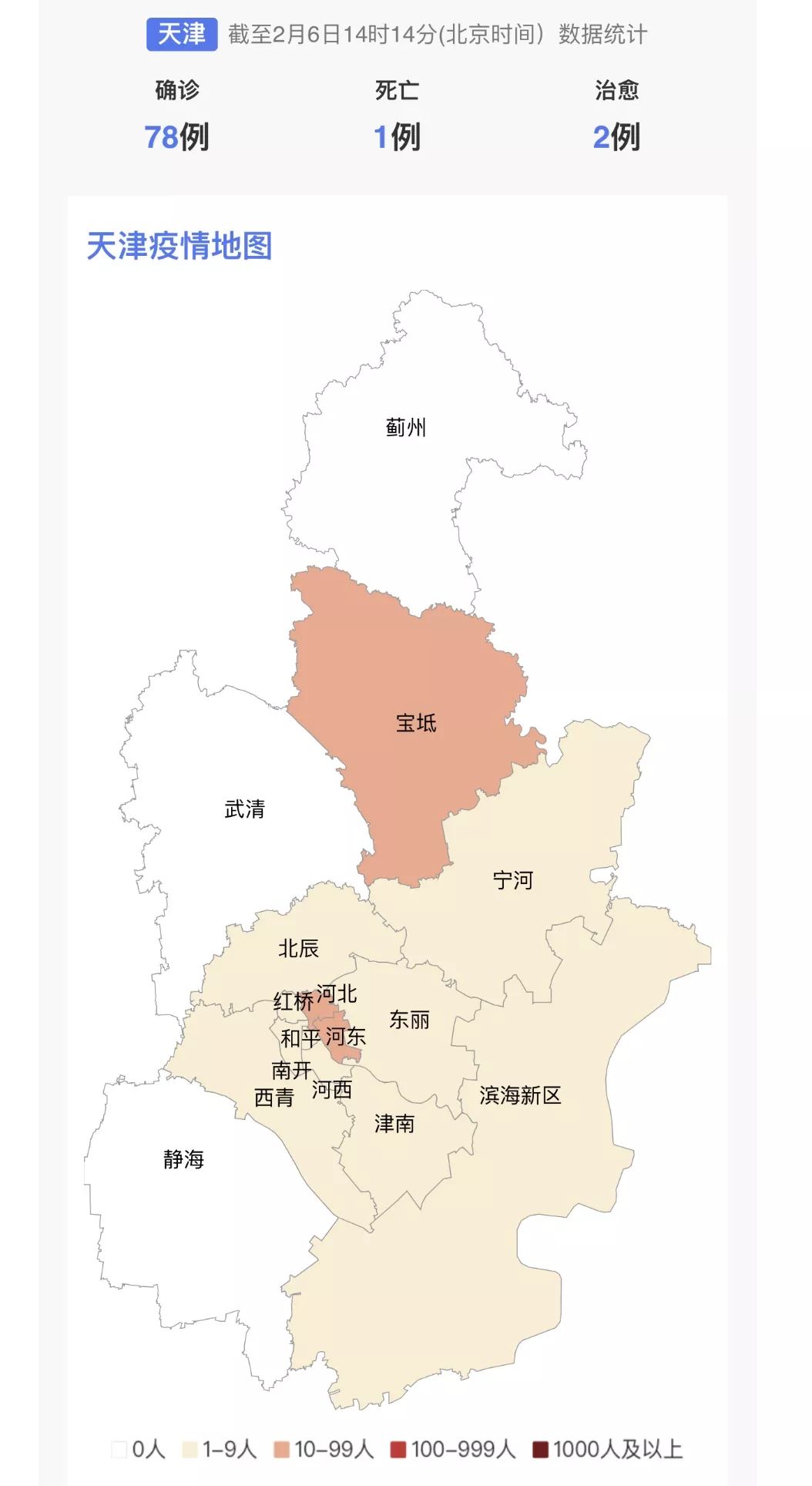 寶坻最新病例詳解，疫情動(dòng)態(tài)與應(yīng)對(duì)策略