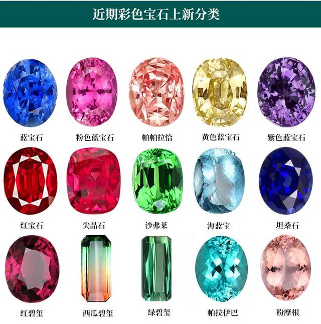 最新彩寶系列，自然美景之旅，探尋內(nèi)心平靜之旅