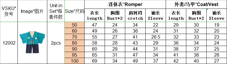 日本碼最新科技革新之旅，重塑未來(lái)生活體驗(yàn)