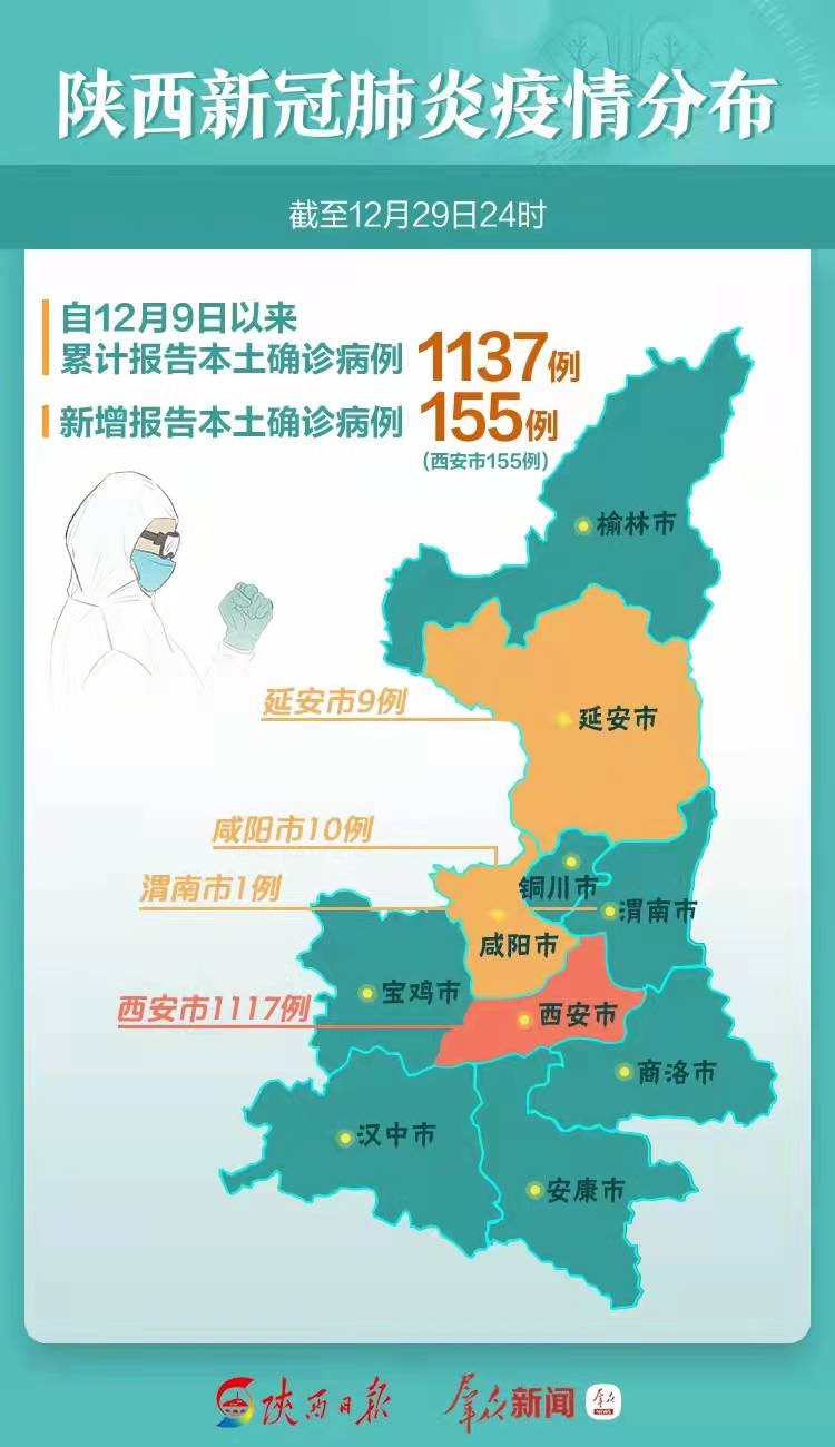 陜西疫情最新動(dòng)態(tài)，逆境中的力量，自信與成就感的彰顯