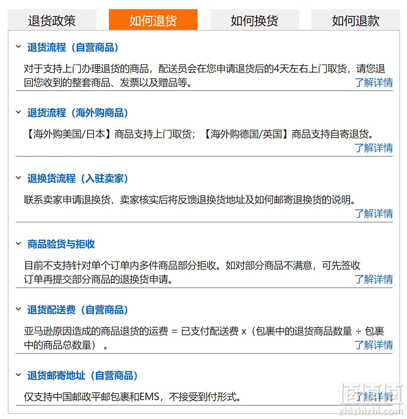 海外最新退款趨勢解析，應(yīng)對(duì)與優(yōu)化策略指南