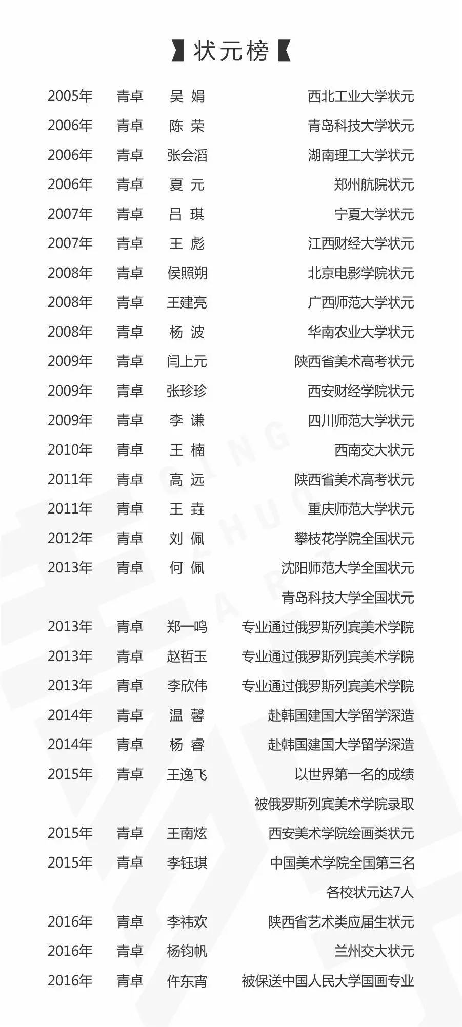 最新精神表，展現(xiàn)活力風(fēng)采，引領(lǐng)時代潮流