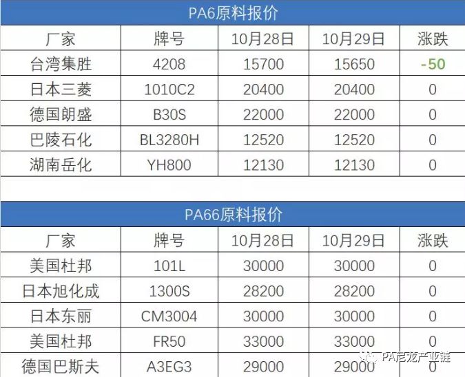 PA最新價，自然美景探險之旅，探尋內(nèi)心平靜的奇妙旅程