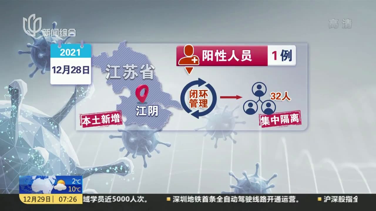 江陰最新科技案例，科技璀璨，生活因創(chuàng)新而變