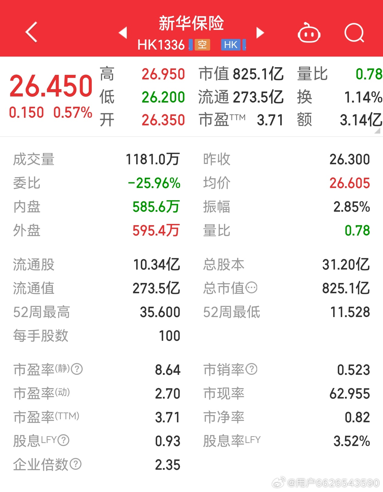 工程廠房燈具 第13頁