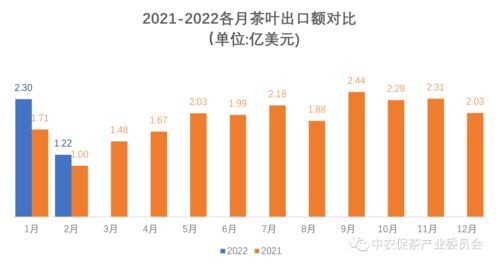 LED光源 第12頁(yè)