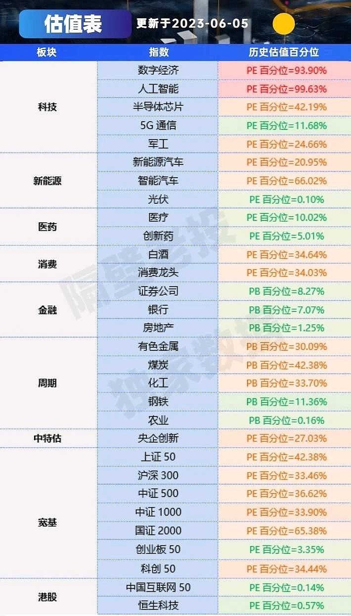 A股最新價值股深度解析與觀點闡述，挖掘潛力股，洞悉市場趨勢