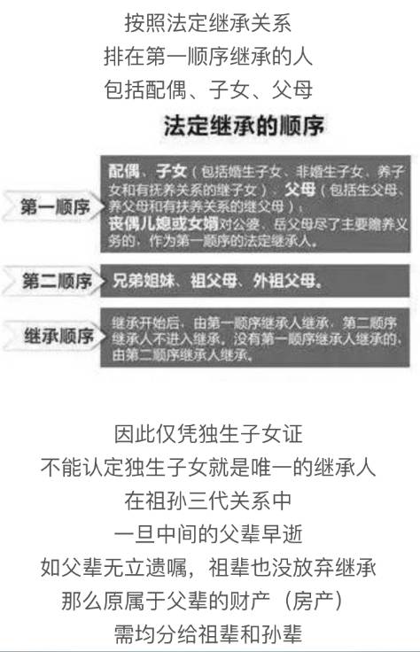 父母房產(chǎn)繼承新規(guī)，傳承中的溫情故事，家庭傳承新篇章