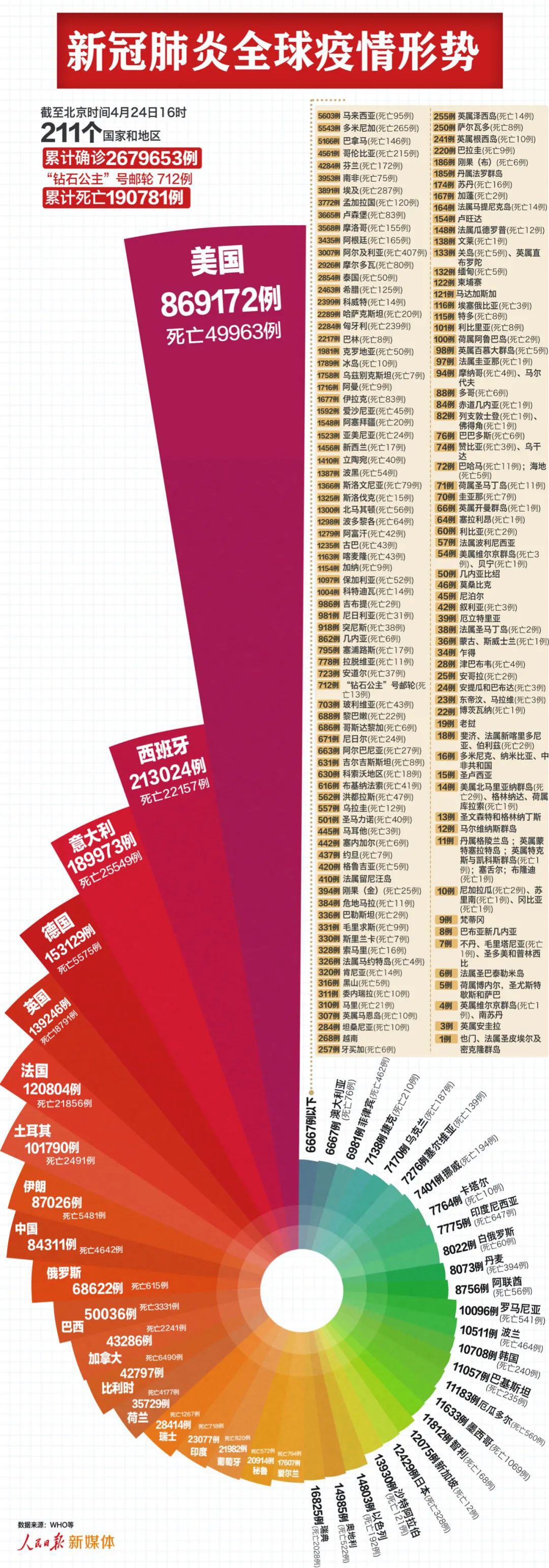 世界新疫情最新動(dòng)態(tài)，變化中的學(xué)習(xí)，自信與成就的力量