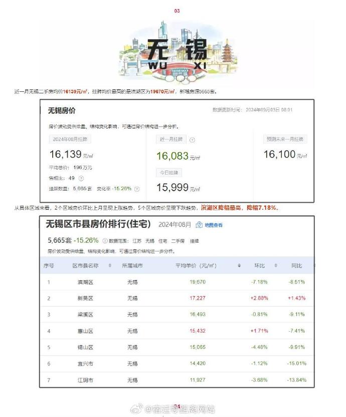 甪源最新房價(jià)揭秘，小巷深處的驚喜探索之旅