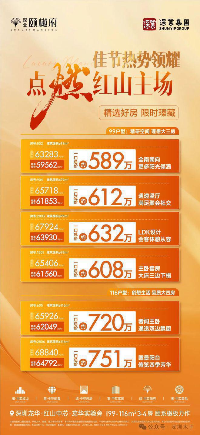 鵝埠最新房價變化，學(xué)習(xí)之喜與夢想成就的關(guān)鍵時刻