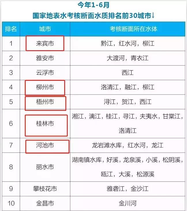 廣西最新十強，巷弄深處的隱藏瑰寶揭秘