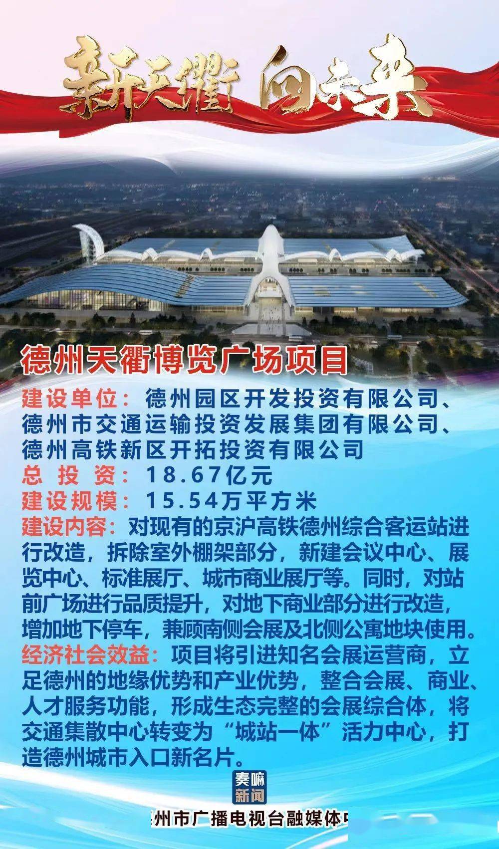 德州最新招商項目揭秘，商機無限，共創(chuàng)未來?